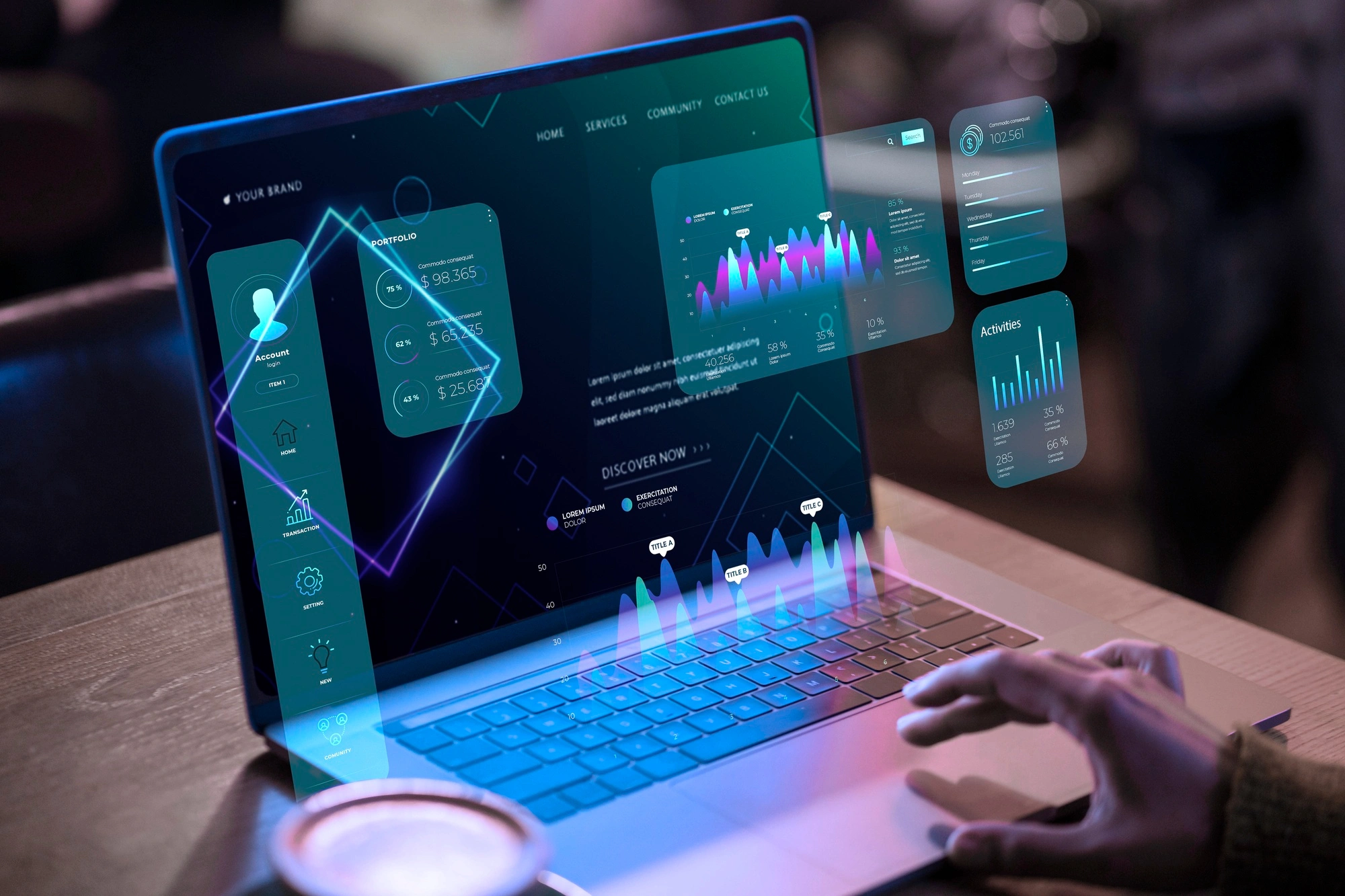 SMART Recce retail performance analytics and revenue assurance dashboard for retail brands shopping malls and airports
