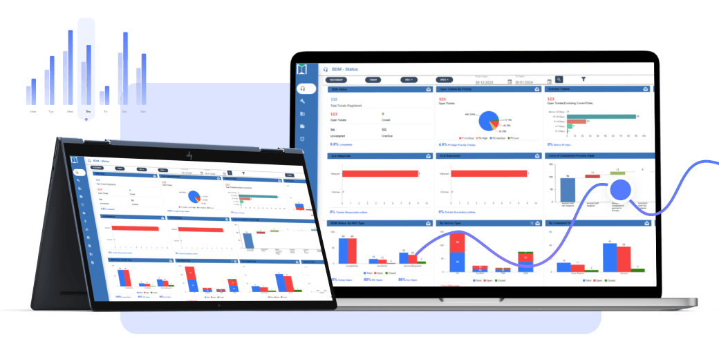 Workflow automation platform for approval management, task escalation, maintenance workflow and operational process automation